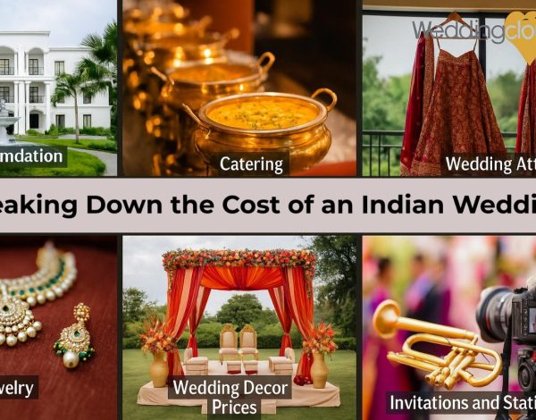 Indian Wedding Cost